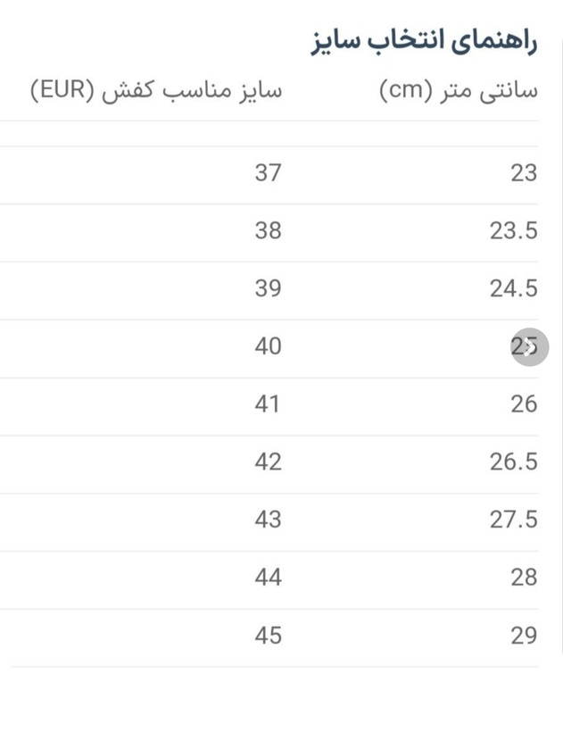 کتونی دخترانه جردن وان ساقدار فامیلا سفید صورتی